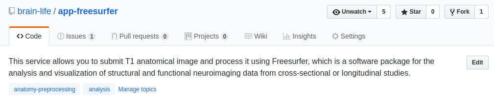 resources