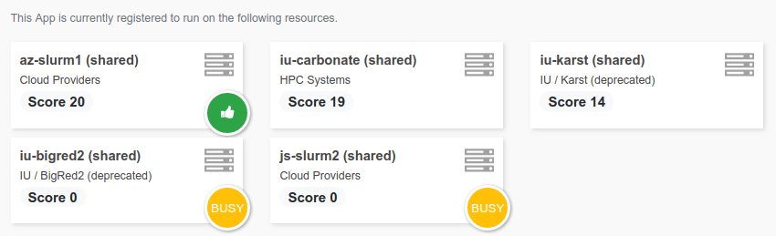 resources