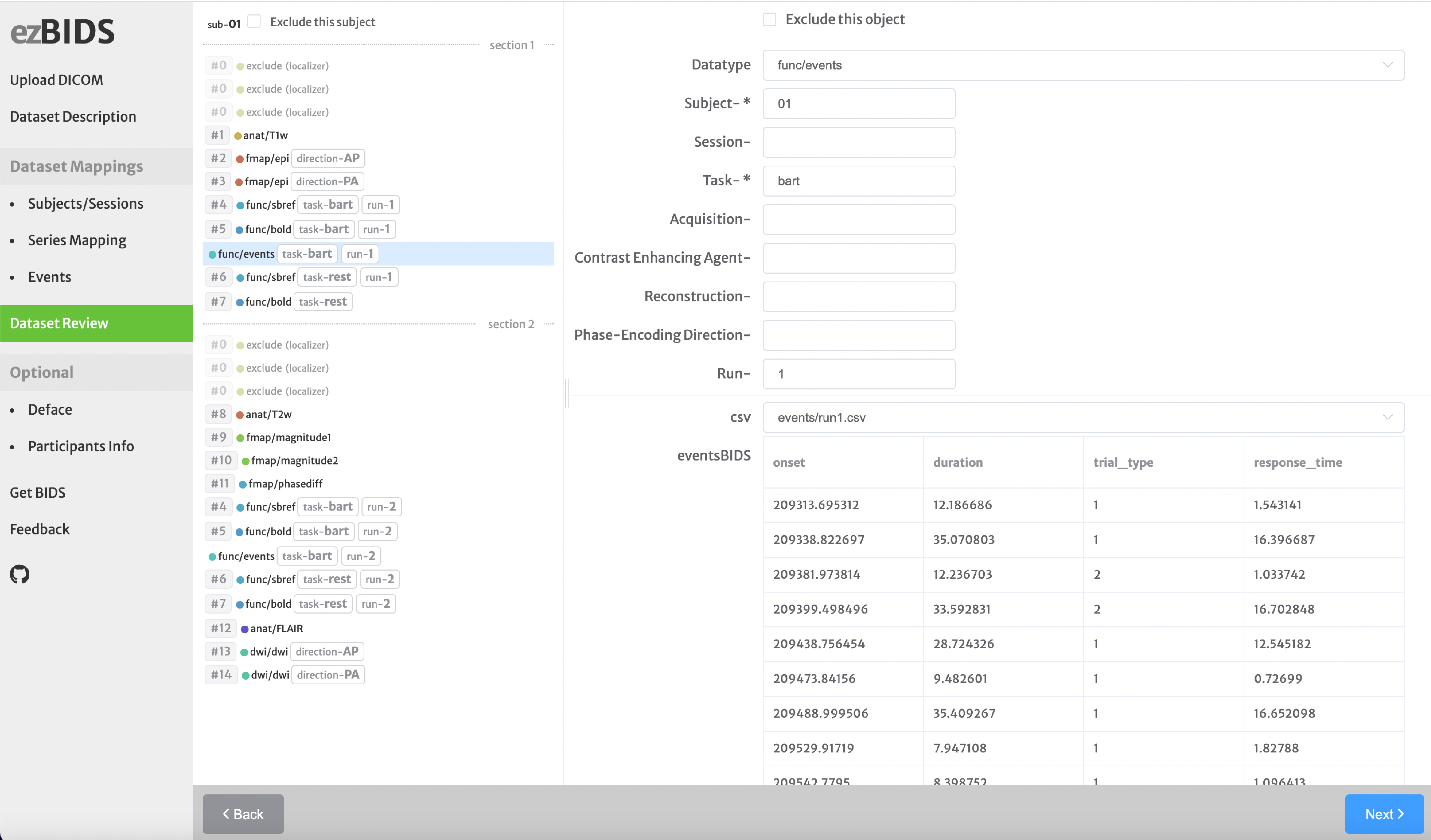 Dataset Review